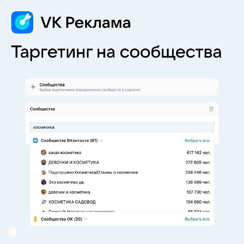 VK реклама: таргетинг на сообщества и перенос ретаргетинга