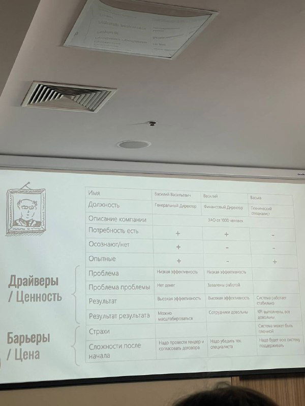 Фото презентации: проекция таблицы с подписью «Драйверы / Ценности / Барьеры», на переднем плане силуэт ведущего и часть аудитории.