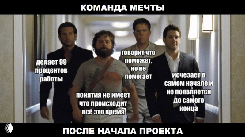 Команда сливает результат, что делать?