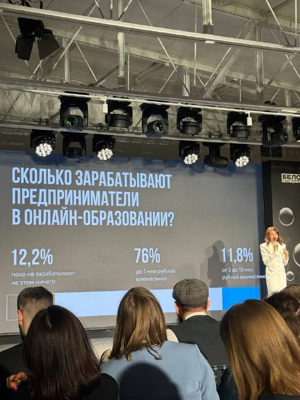 Почему люди не делают то, за что им платят?