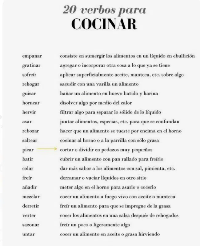 Полезные испанские глаголы по теме «COMIDA»