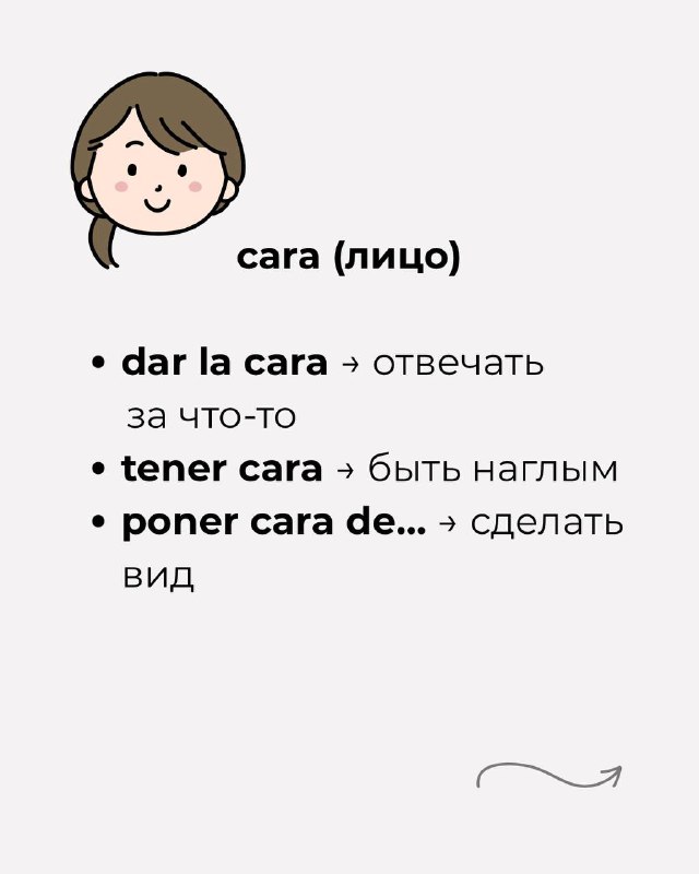 Слайд «cara (лицо)» с примерами dar la cara, tener cara, poner cara de... и русскими пояснениями, рядом простая иллюстрация лица.