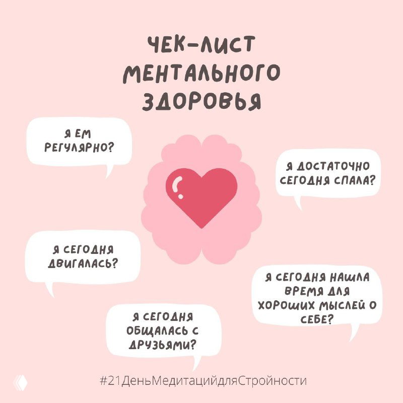 Стрессовый индекс