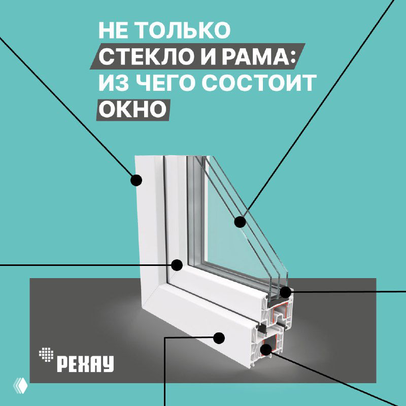 Схематическое изображение разреза окна с подписью элементов: профиль, стеклопакет, уплотнитель и другие составные части конструкции.