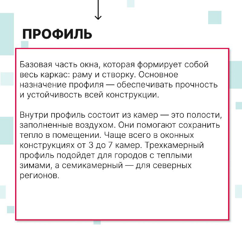 Инфографика с блоком «Профиль»: объяснение камер внутри профиля, их роль в теплоизоляции и подбор профиля по климатическим условиям.