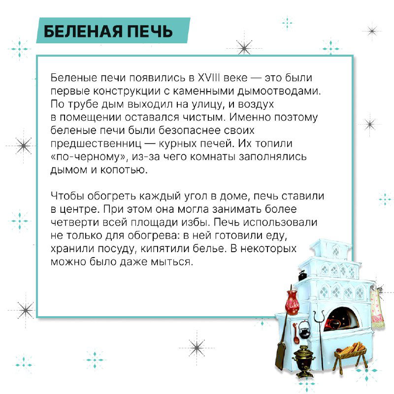 Карточка с заголовком «Белёная печь»: текст и иллюстрация печи, объясняющие устройство и роль белёных печей в XVIII веке.
