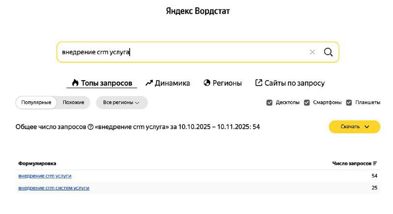 Как запускать Яндекс Директ, если ваши услуги не ищут