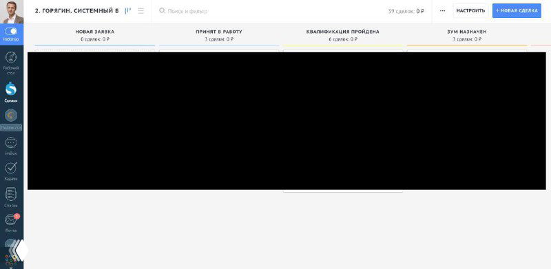 Сколько должно быть этапов в воронке продаж?