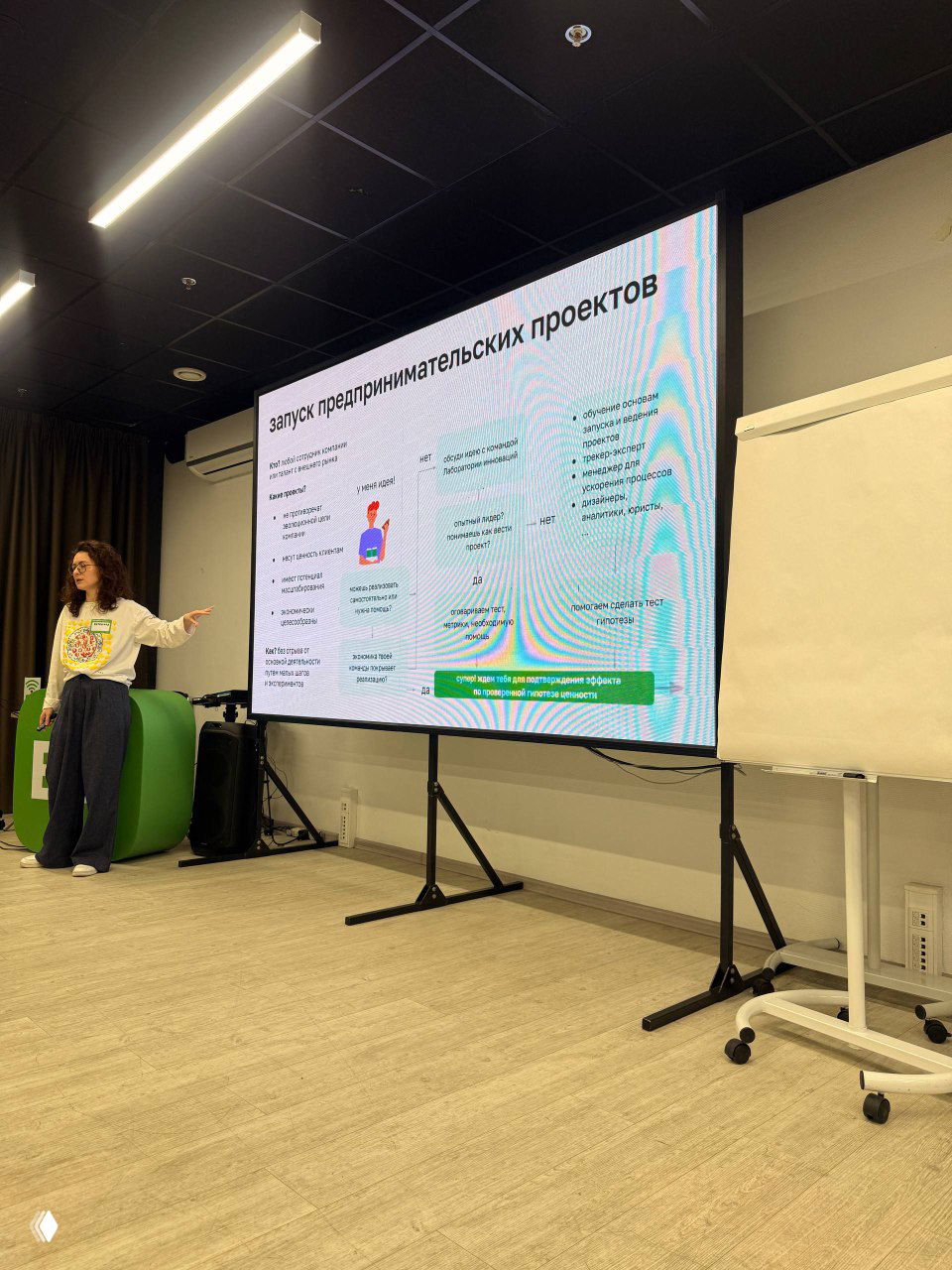 Презентация в офисе: докладчик стоит рядом с большим экраном, на слайде отображён блок про запуск предпринимательских проектов и схема работы команд.