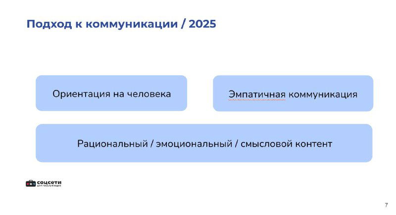 Три направления коммуникации государства на 2025–2026
