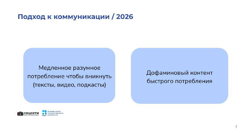 Медленный vs быстрый контент — тренд 2026