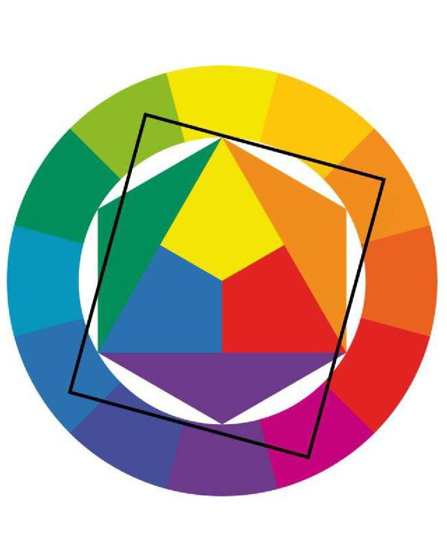 Цветовой круг и графическая схема подбора оттенков, использованных в проекте, демонстрирующие гармонию и контрастные акценты в палитре интерьера.