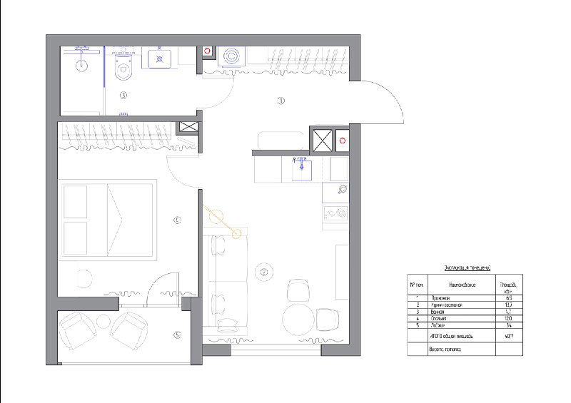 Ремонт для сдачи в аренду — ЖК «Екатерининский парк»