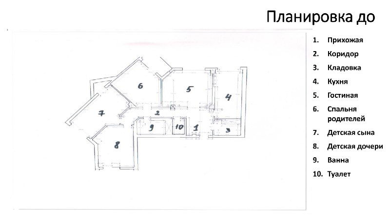 Планировка квартиры до: технический чертёж с подписью функциональных зон, показывающий исходное распределение комнат от застройщика.