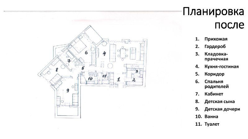 Планировка после: обновлённый план с новой расстановкой комнат и пометками, отражающими изменения — кабинет, кухня‑гостиная и постирочная зона.