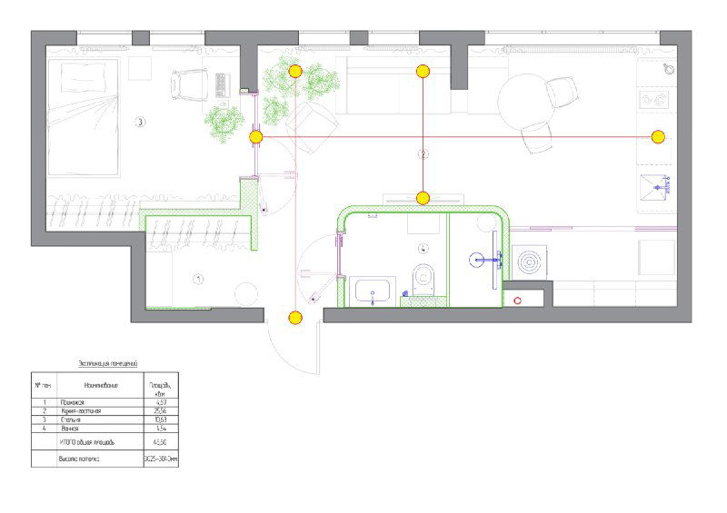 Квартира для мамы — ЖК «На Хохрякова»