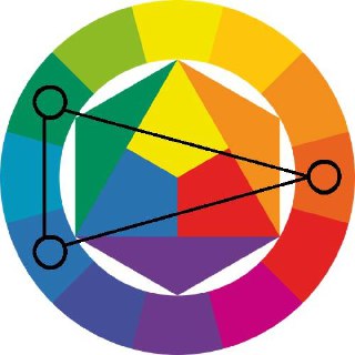 Схема цветового круга с отмеченной палитрой проекта: выбор гармоничных оттенков для сочетания пляжных и лунных мотивов в интерьере.