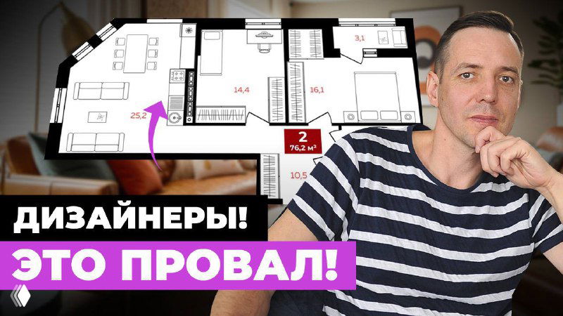 ЖК Федерация: 3 варианта планировки 2‑комнатной квартиры