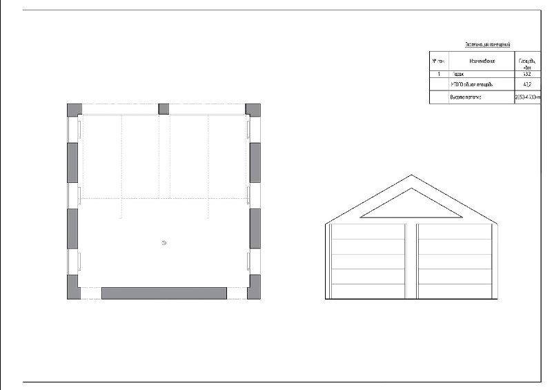 Планировка нового проекта #градиз_v_for_vendetta