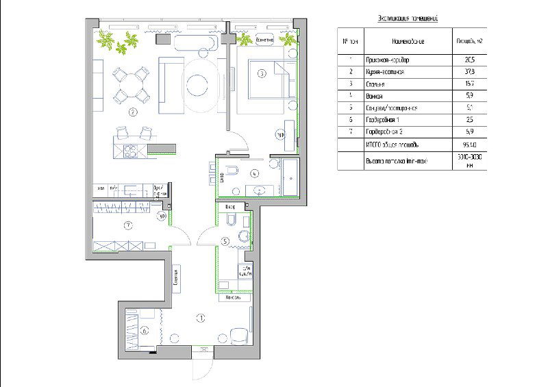 Планировка проекта «Градиз — Летний сад» для бизнес‑вумен