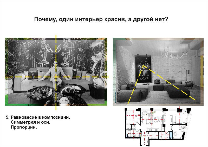 Слайд о равновесии: показаны симметрия и оси в композиции, схемы планировок и иллюстрации влияния симметрии на восприятие интерьера.