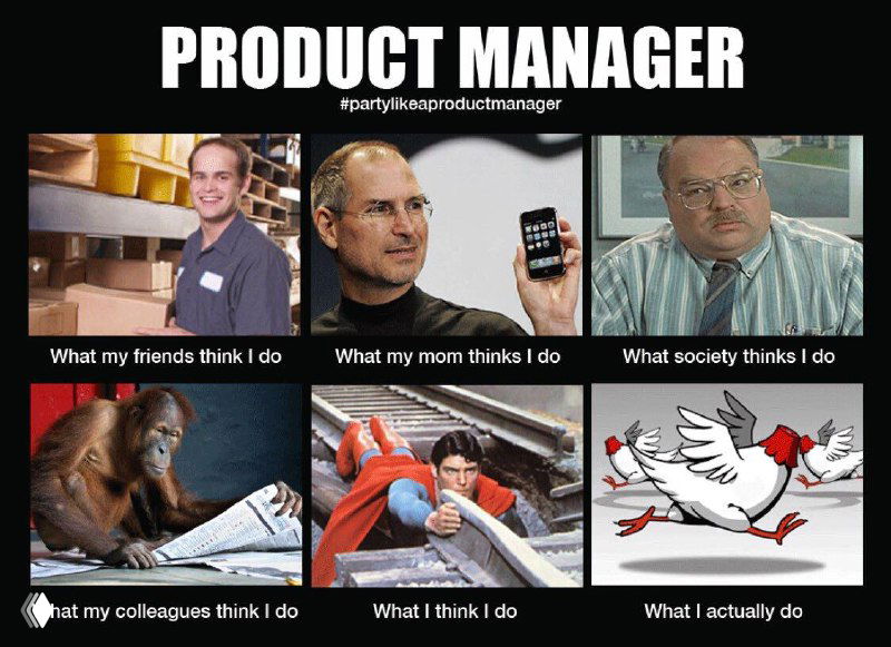 Полезные посты канала Fresh Product manager