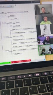 Фото экрана ноутбука с видеоконференцией и схемой анализа кейса: несколько окон участников и документ с блок‑схемой для разбора бизнеса.