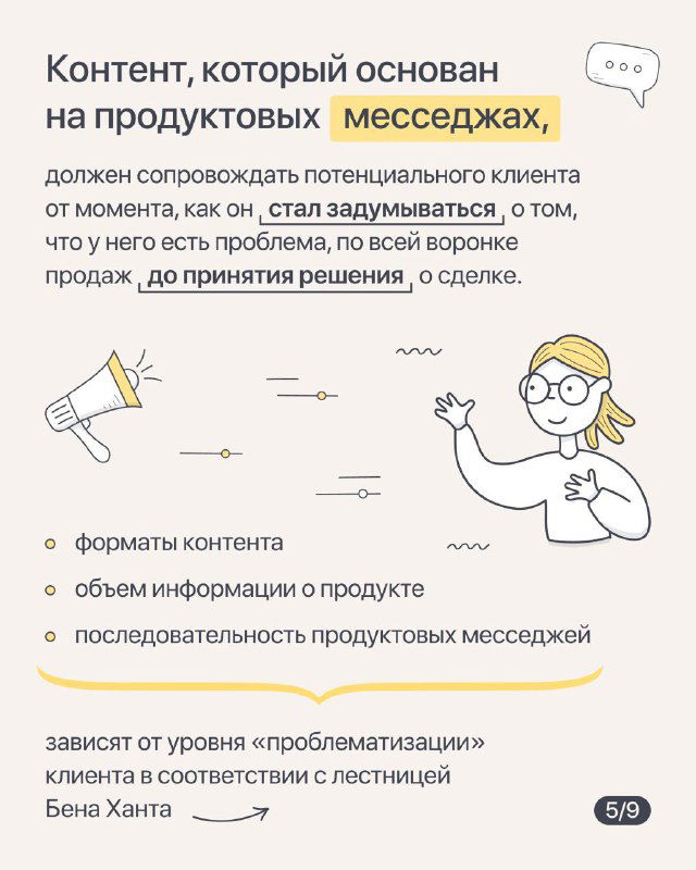 Слайд 5: контент, основанный на продуктовых месседжах, перечень форматов и объёма информации для разных этапов воронки продажи.