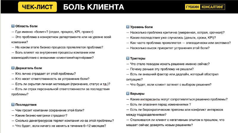 Почему знание боли клиента не спасает от провала?