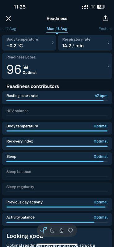 Скриншот приложения Oura с показателем готовности 96, отображением температуры тела, частоты дыхания и других метрик здоровья на экране смартфона.