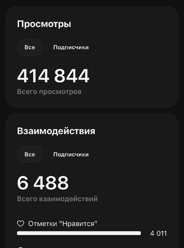 Конфликт и вовлеченность