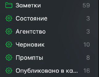 Как вести блог, если у тебя нет времени?