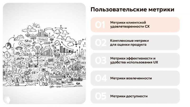 Метрики пользовательского опыта