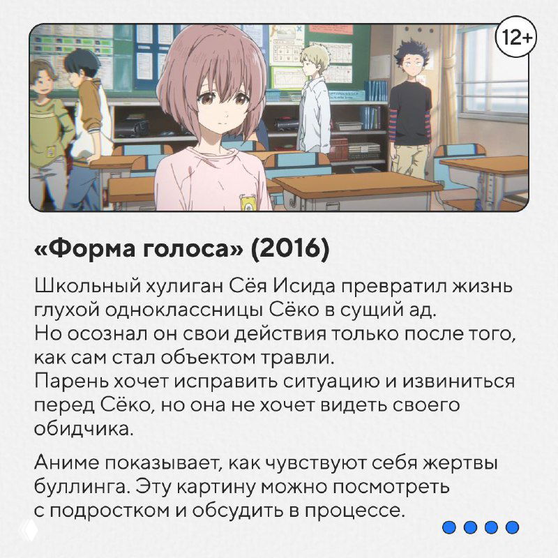 Иллюстрация к аниме «Форма голоса» (2016): школьная сцена и персонажи, отражающие тему буллинга, прощения и эмпатии в подростковой среде.