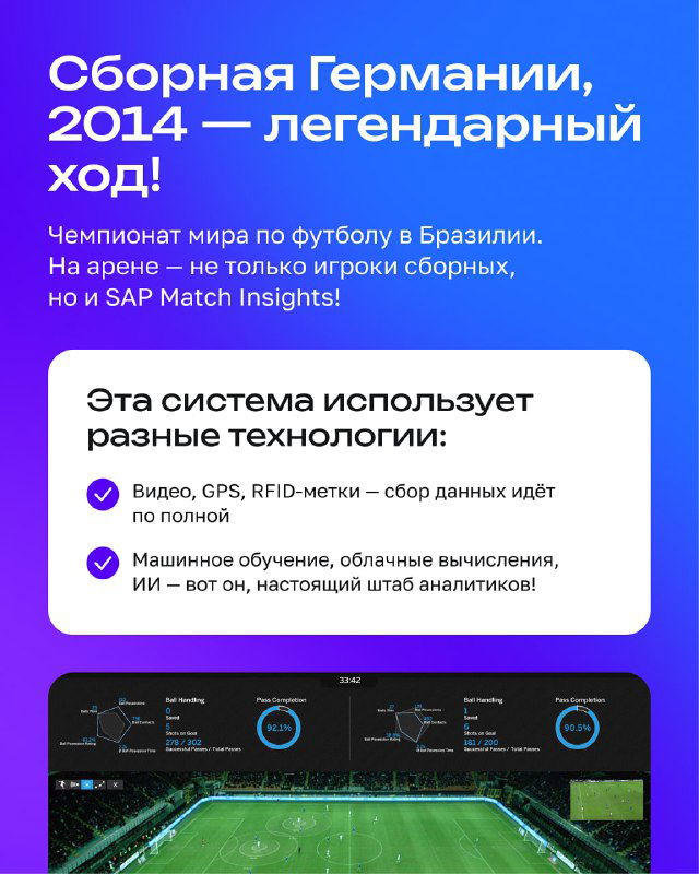 Слайд о сборной Германии и использовании технологий: видео, GPS, RFID, машинное обучение; фиолетовый дизайн с текстовыми блоками и иконками.