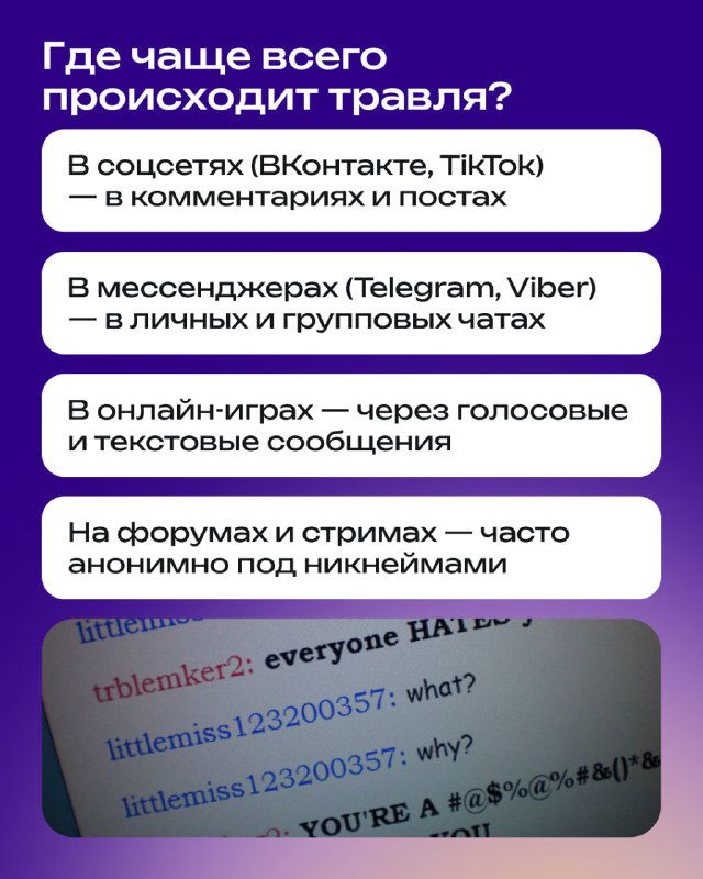 Инфографическая карточка на фиолетовом фоне с блоками текста: где чаще всего происходит травля — соцсети, мессенджеры, онлайн-игры и форумы, в том числе иллюстрации.
