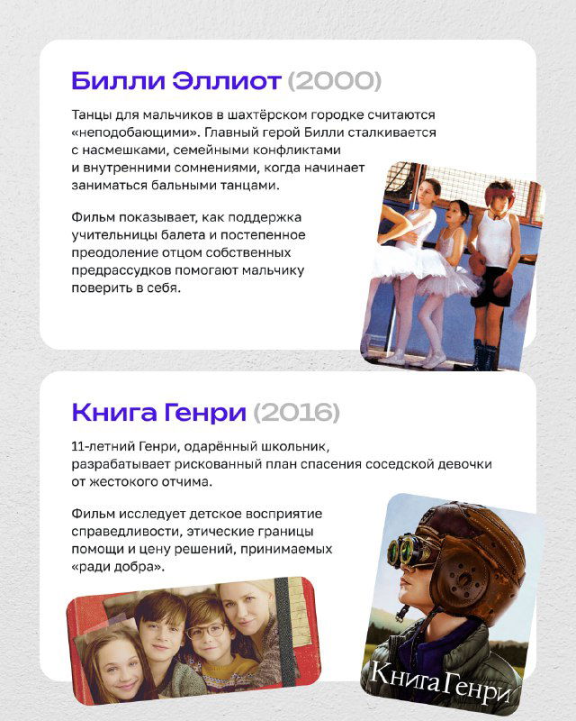 Карточка подборки: изображение постера фильма и текст с кратким обзором для родителей о том, как обсуждать подростковые темы.