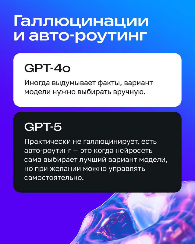 Слайд о галлюцинациях и авто-роутинге: визуальные карточки показывают, что GPT-5 практически не галлюцинирует и умеет выбирать варианты автоматически.