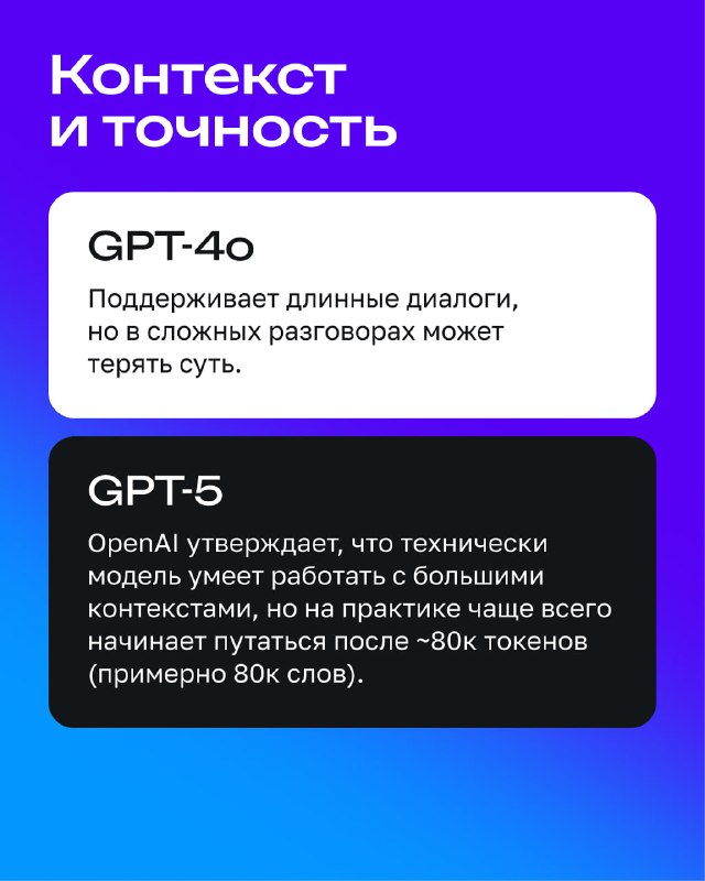 Слайд про контекст и точность: блоки текста сравнивают поддержку длинных диалогов у GPT-4 и GPT-5, упоминание порога токенов около 80k.