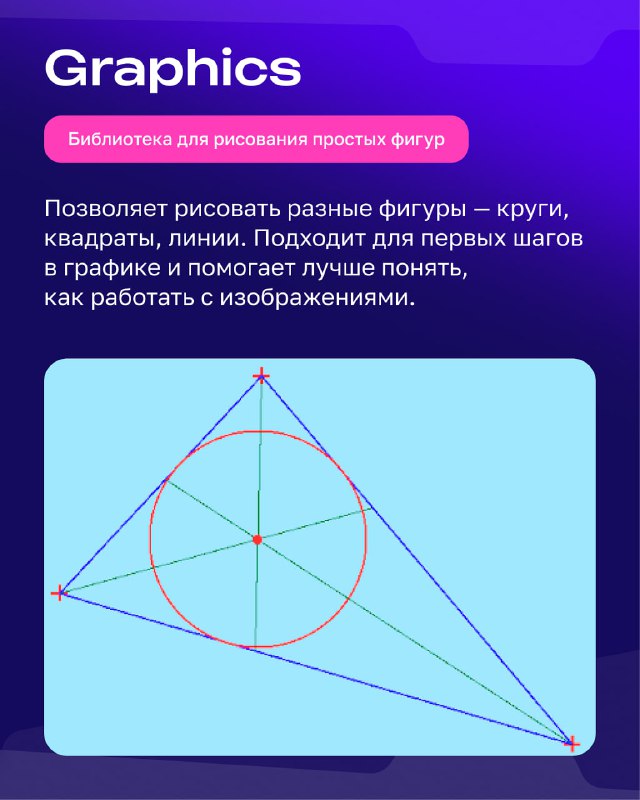 Слайд «Graphics»: показаны простые геометрические фигуры и подпись о библиотеке для рисования кругов, квадратов и линий, полезной при обучении детям.