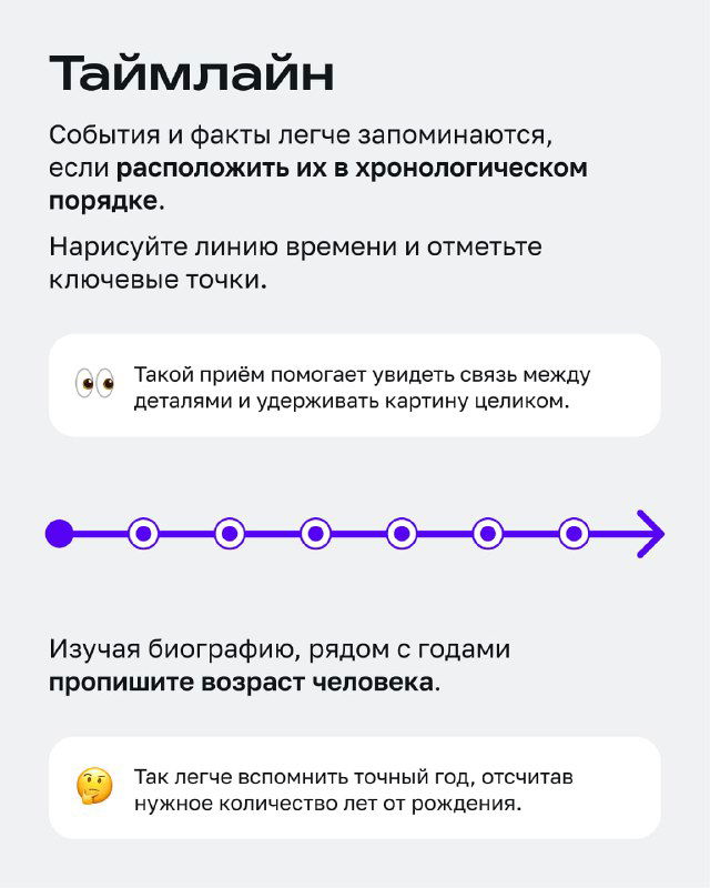 Таймлайн: схема хронологической линии с отметками; пример использования для упорядочивания событий и дат в памяти.