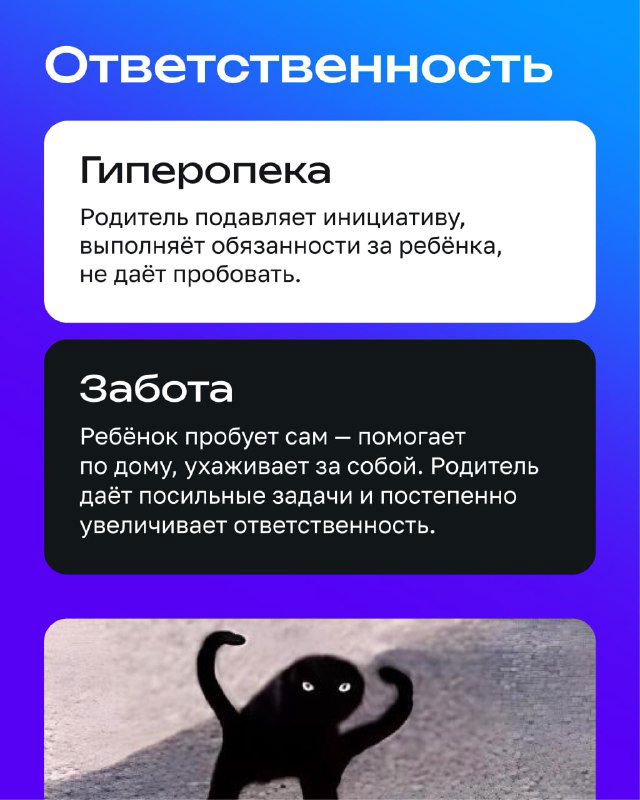 Слайд «Ответственность»: сравнение гиперопеки и заботы, пояснения про инициативу ребёнка; иллюстрация в виде мультперсонажа для контраста