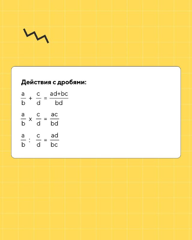 Слайд на жёлтом фоне с таблицей действий с дробями: правила сложения, вычитания, умножения и деления дробей, компактная схема для повторения.