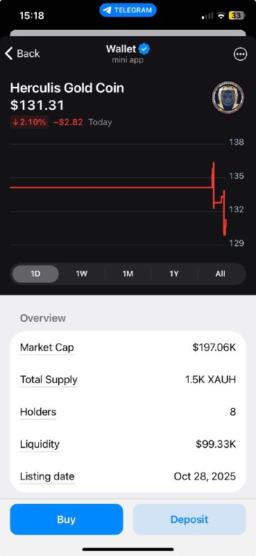 First liquidity pool for XAUH (Herculis Gold Coin) is live