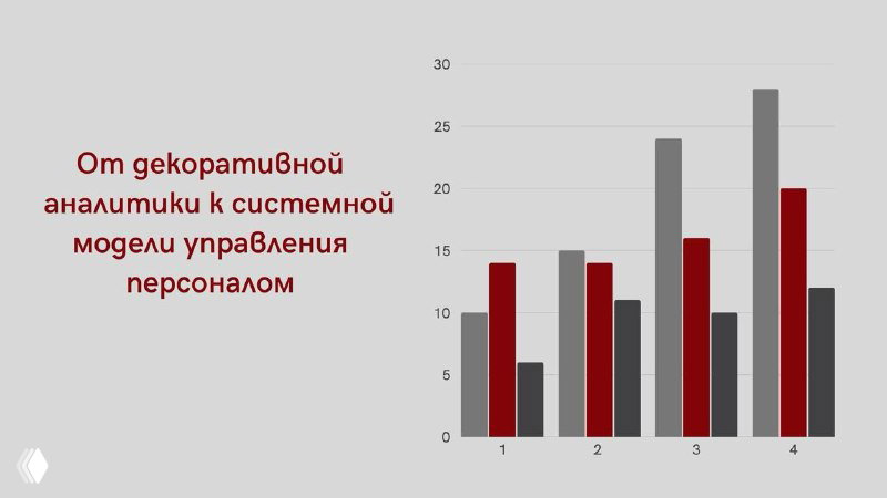 Сколько метрик существует?