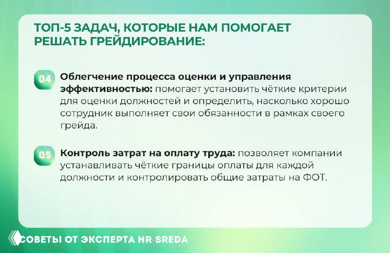 Дополнительная инфографика с пояснением контроля затрат и процесса оценки в системе грейдов, элементы фирменного дизайна HR‑SREDA.
