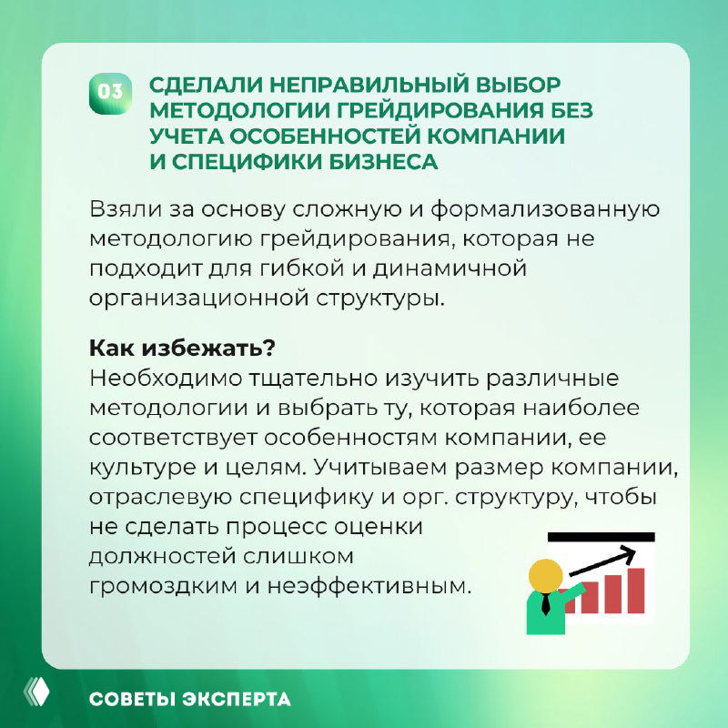 Инфографика слайд 03: неправильный выбор методологии грейдирования без учёта специфики компании, текст с рекомендациями.