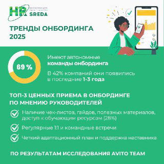Тренды онбординга в 2025 году: инфографика