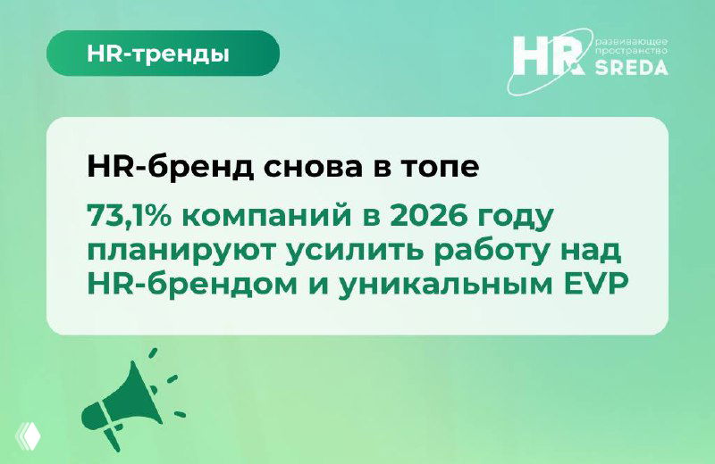 Тренд недели: HR-бренд снова в топе в 2026 году