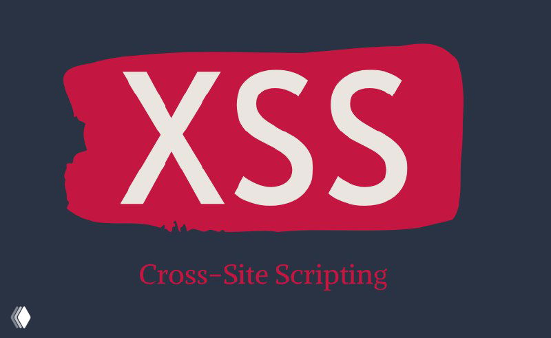 Cross-Site Scripting (XSS)